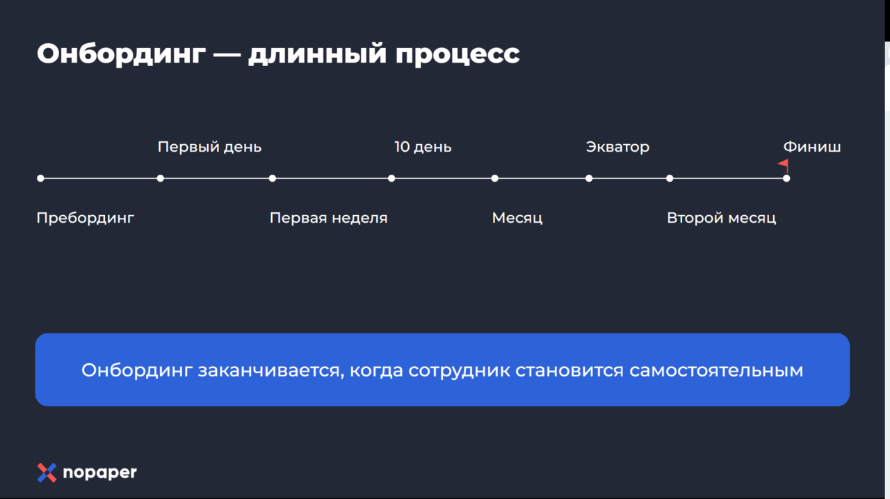Галерея изображений